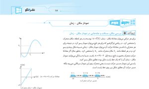 نمونه درسنامه کتاب فیزیک دوازدهم تجربی ویندوز نشر الگو جلد اول