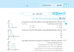 نمونه عکس شیوه حل مسائل در فیزیک دوازدهم تجربی نشر الگو