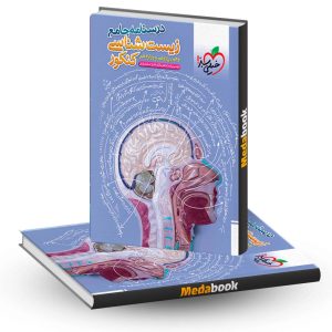 درسنامه زیست جامع خیلی سبز کنکور 1403