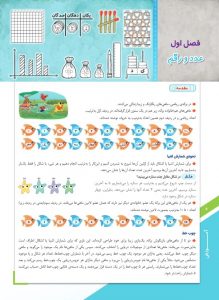 نمونه صفحه کتاب ریاضی دوم دبستان سری سیر تا پیاز