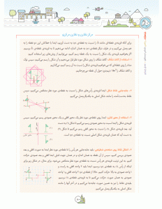 نمونه صفحه کتاب ریاضی ششم شاهکار کلاغ سپید گاج