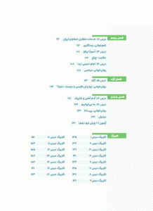 فهرست کتاب فارسی هفتم شاهکار کلاغ سپید گاج