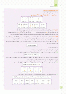 نمونه صفحات کتاب ماجراهای من و درسام عربی نهم خیلی سبز