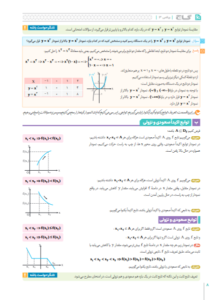 نمونه صفحات فرمول بیست ریاضی دوازدهم تجربی گاج