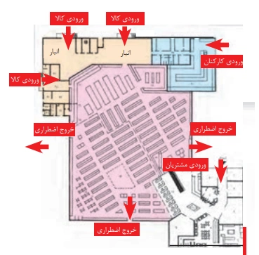 نمونه صفحات کتاب تجاری دوازدهم معماری