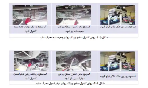 شایستگی تعویض روغن جعبه دنده