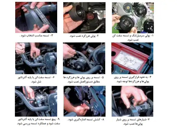 کتاب سرویس و نگهداری خودروهای سواری