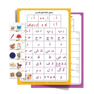 جدول الفبا – نشانه ها ویژه معلم فرای علم