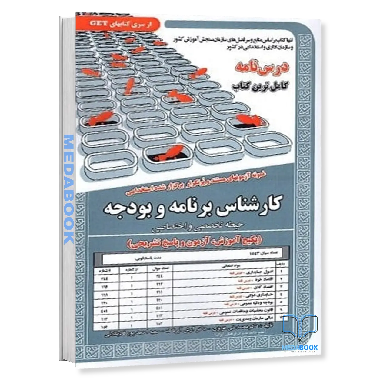 استخدامی-کارشناس-برنامه-و-بودجه،آموزش-سامان-سنجش.webp استخدامی کارشناس برنامه و بودجه،آموزش سامان سنجش - تصویر 1