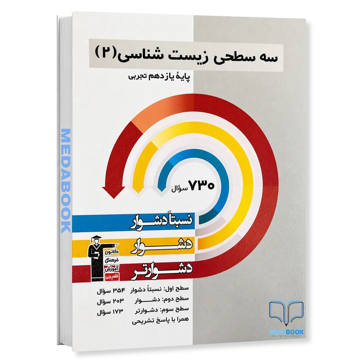 سه-سطحی-زیست-یازدهم-قلم-چی.webp سه سطحی زیست یازدهم قلم چی - تصویر 1