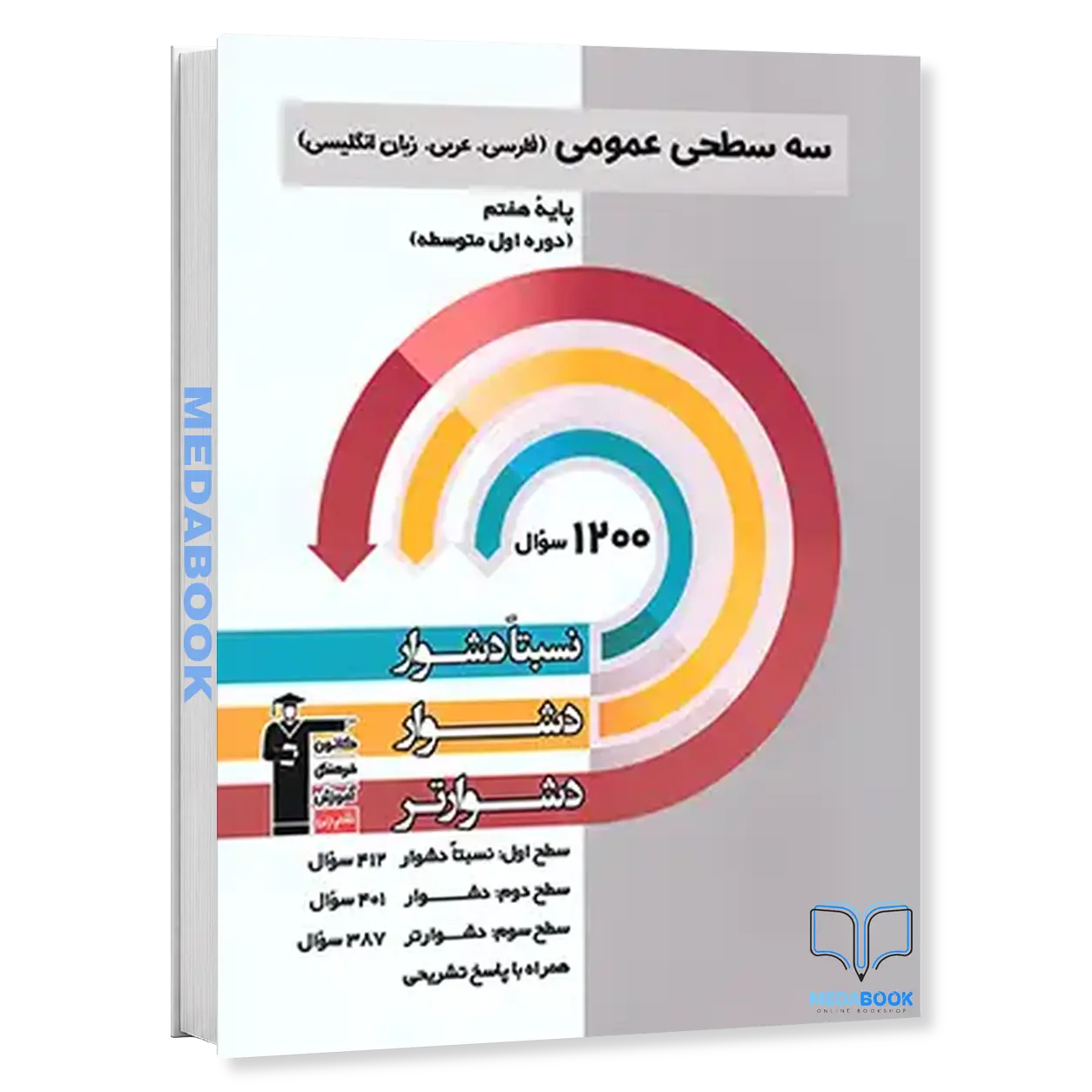 سه-سطحی-عمومی-هفتم-قلم-چی.webp سه سطحی عمومی هفتم قلم چی - تصویر 1