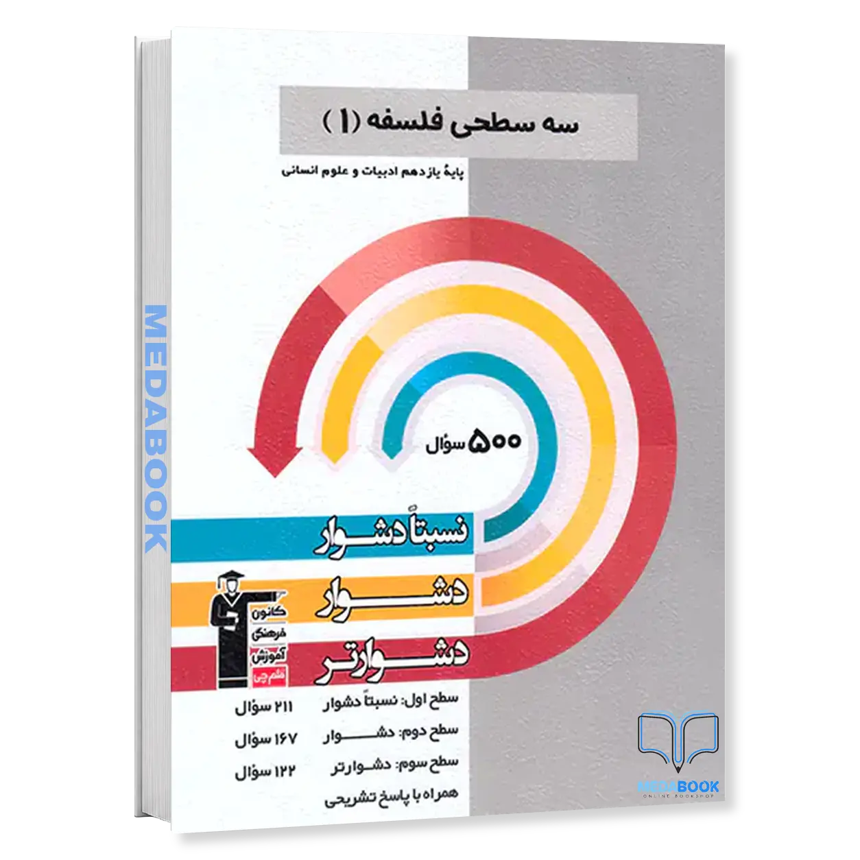سه-سطحی-فلسفه-یازدهم-انسانی-قلم-چی.webp سه سطحی فلسفه یازدهم انسانی قلم چی - تصویر 1